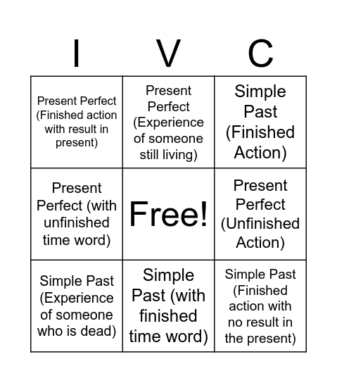 Present Perfect vs. Simple Past Bingo Card