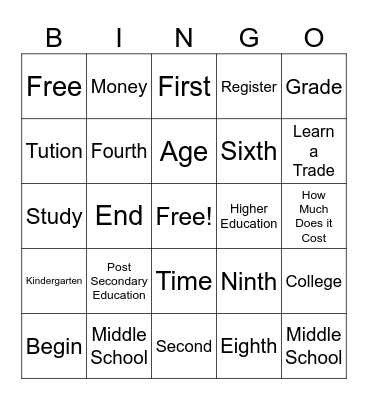 Education in the United States Untitled Bingo Card