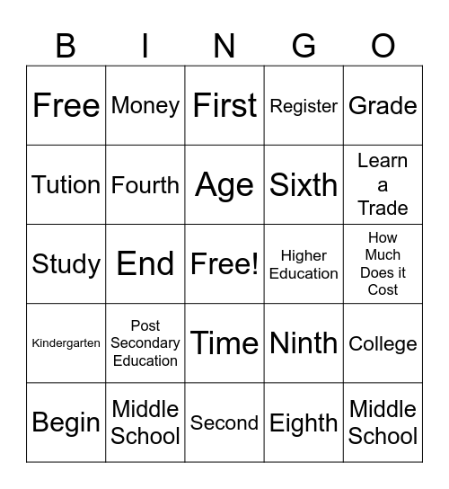Education in the United States Untitled Bingo Card