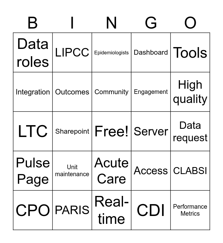 Better Data for Safer Care Bingo Card