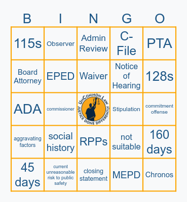 Parole Process Overview Bingo Card