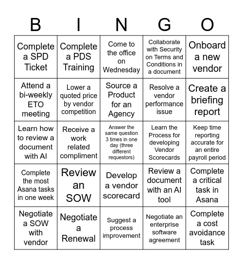 ITVM Level 1 Bingo Card