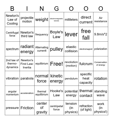 The Physics of Six Flags Bingo Card