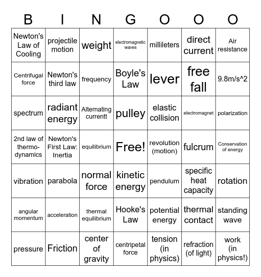 The Physics of Six Flags Bingo Card
