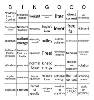 The Physics of Six Flags Bingo Card
