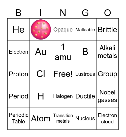Atoms, Elements, and Periodic Table Bingo Card
