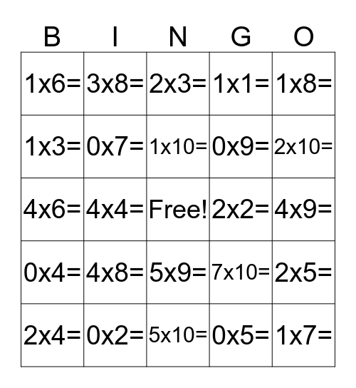 3rd Grade Multiplicatino Bingo Card