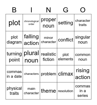 DPA 1 Review Bingo Card