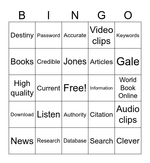 Research Skills! Bingo Card
