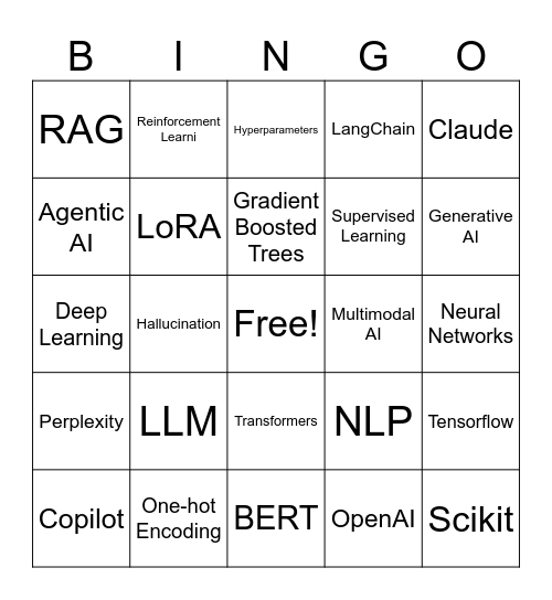AI Bingo Card