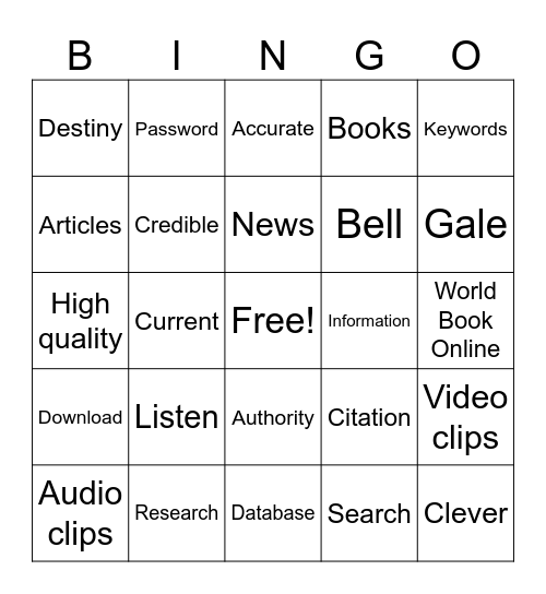 Research Skills! 6th period Bingo Card
