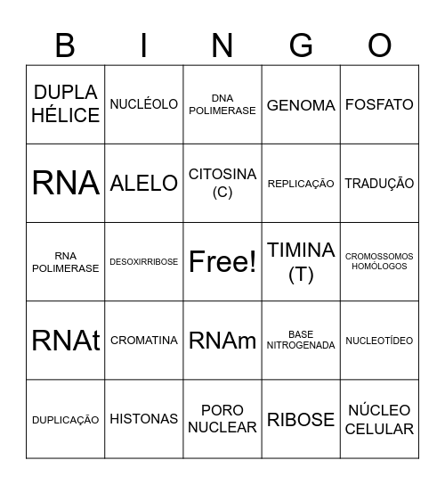 Bingo da Genética Bingo Card