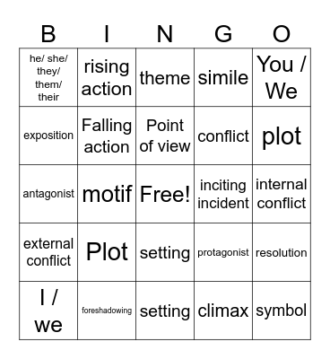 J's Plot Term Bingo Card