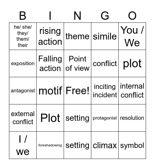 J's Plot Term Bingo Card