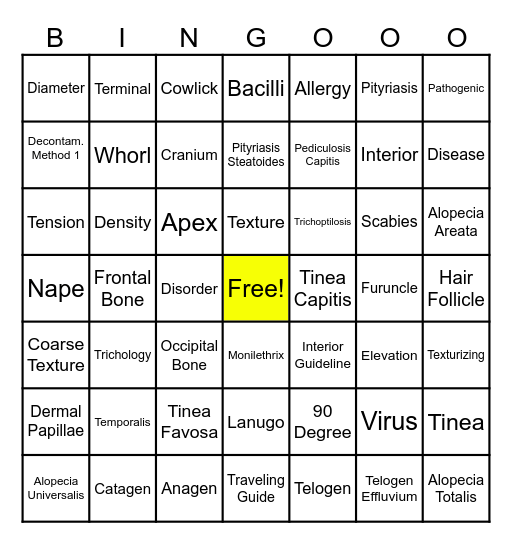 PreSalon Haircutting Review Bingo Card