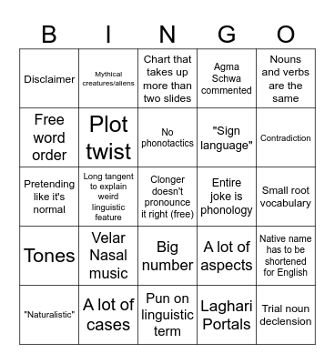 Cursed Conlang Circus 4 Bingo Card
