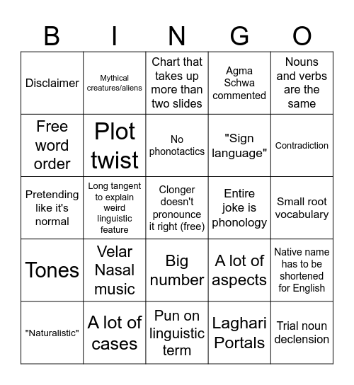 Cursed Conlang Circus 4 Bingo Card