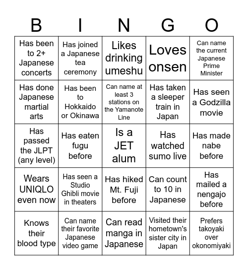 2025 JETAA USA NatCon Bingo Card