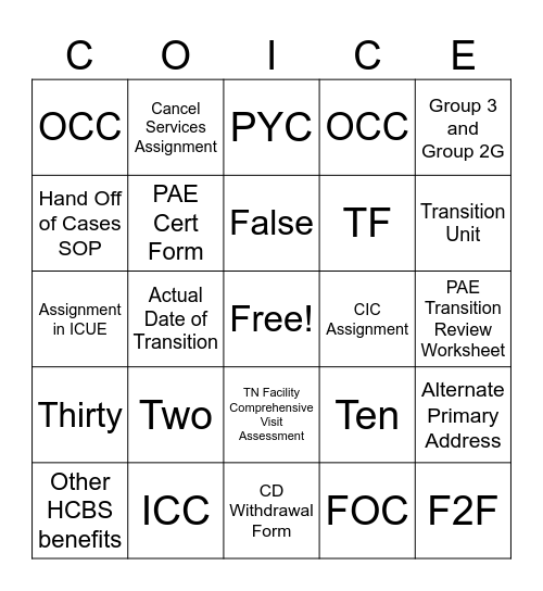 Community to NF Transitions Bingo Card