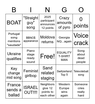EUROVISION 2026 BINGO!!! Bingo Card