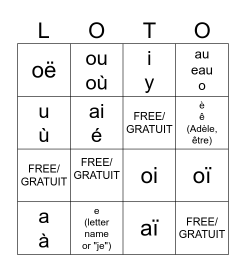 Alphabet Vowel Combos/Accent LOTO Bingo Card