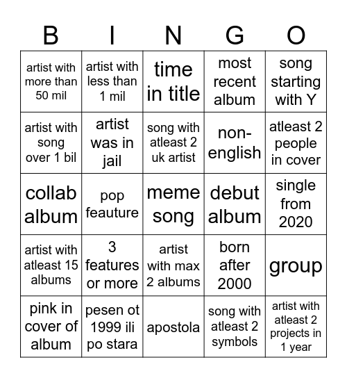 Spotify Bingo Card