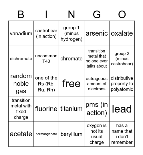 spotted Bingo Card
