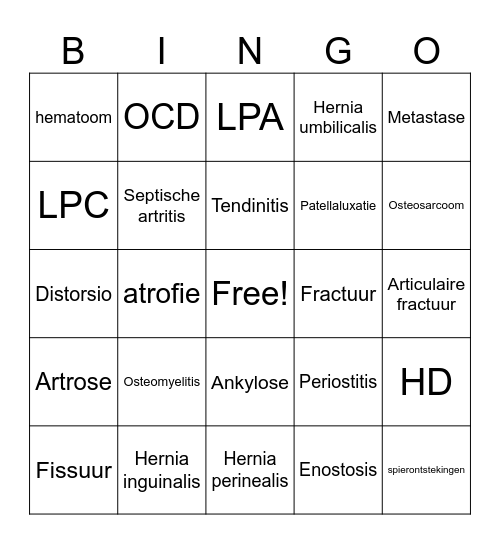 Pathologie bewegingsstelsel Bingo Card