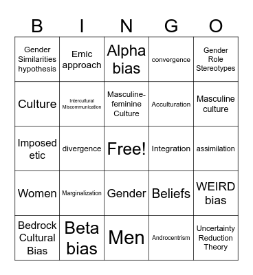 Culture and Gender Bingo Card