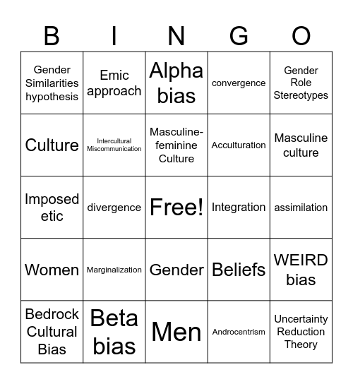 Culture and Gender Bingo Card