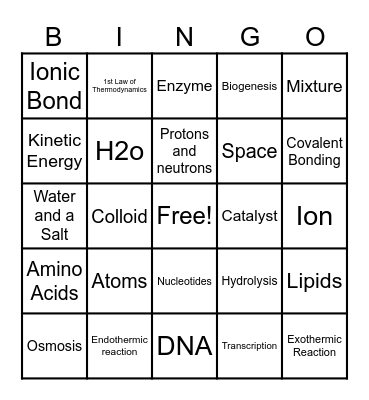 Biology Bingo 2 Bingo Card