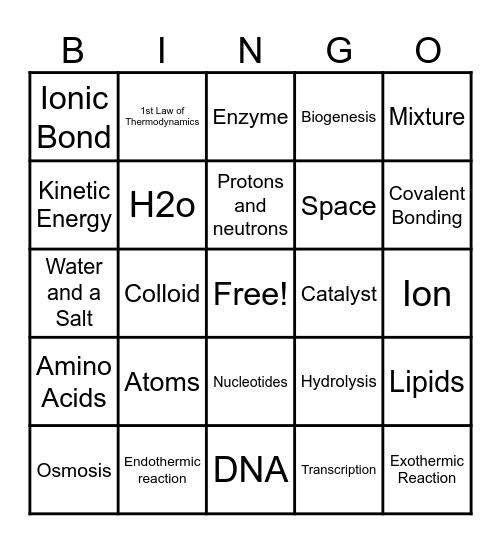 Biology Bingo 2 Bingo Card