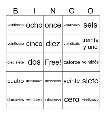 Los numeros 0 - 31 Bingo Card