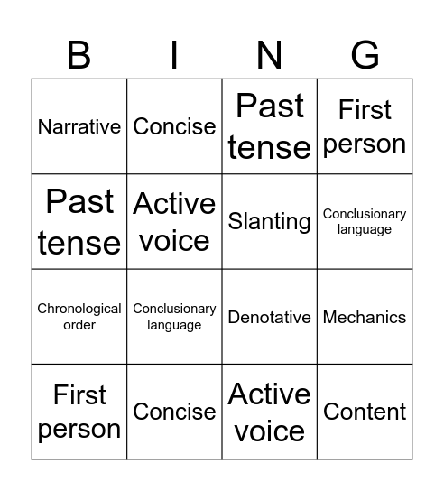 Report Writing Bingo Card