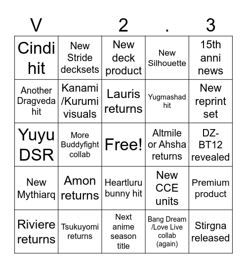 Vanguard 25.3 Bingo Card
