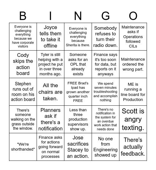 The Real DOR Board Bingo Card