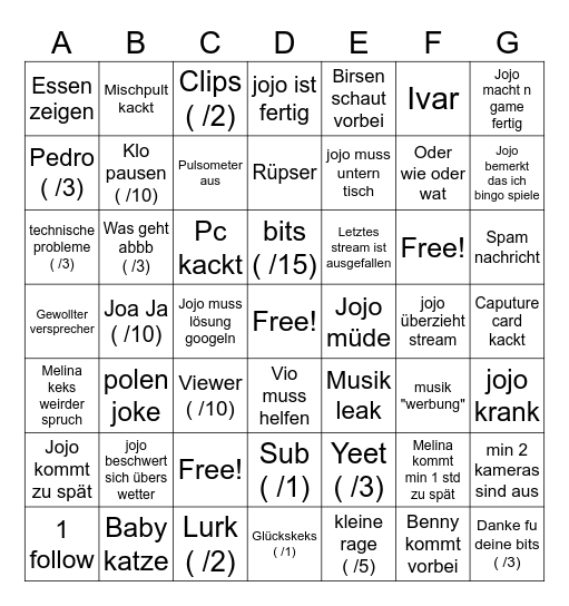 Jojo bingo Card