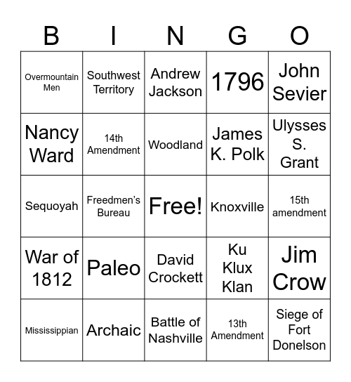 IA Review Bingo Card