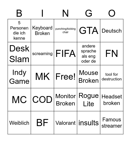 Gamer Rage Bingo Card