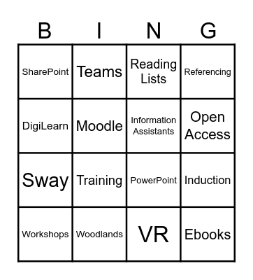 Learning Tech Bingo! Bingo Card