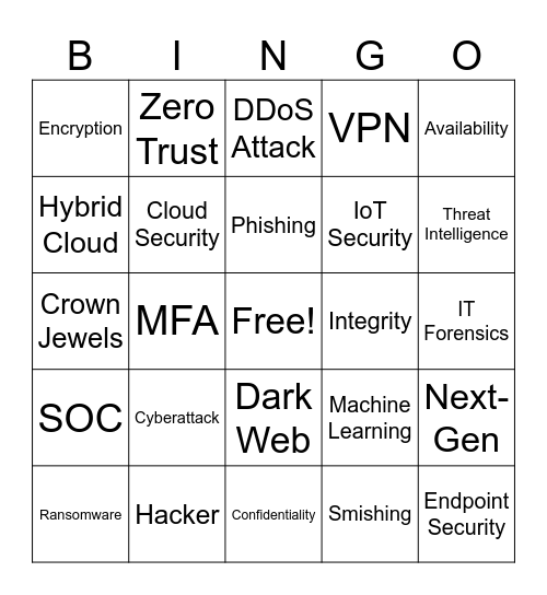 Cybersecurity Buzzword Bingo Card
