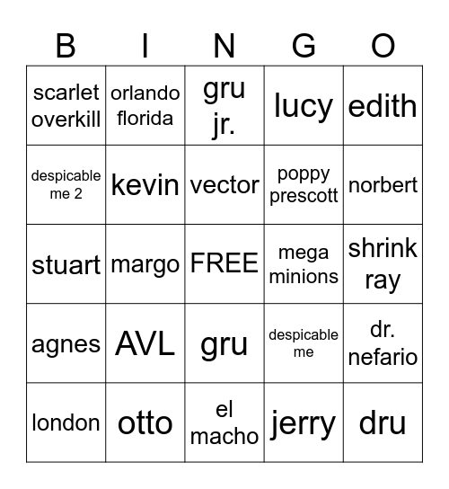 SYD'S MINION BINGO Card