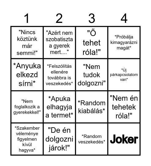 The BB a.k.a Berke Bingo Card
