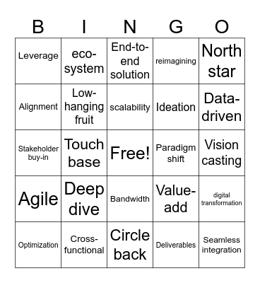 Strategic Gifting: Jenny’s Christmas List Bingo Card
