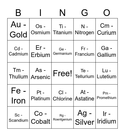 Periodic Table Bingo Card