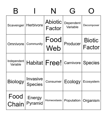 Ecology BINGO Card