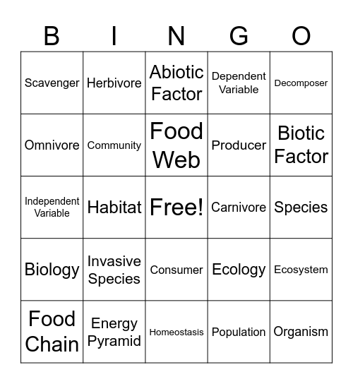 Ecology BINGO Card
