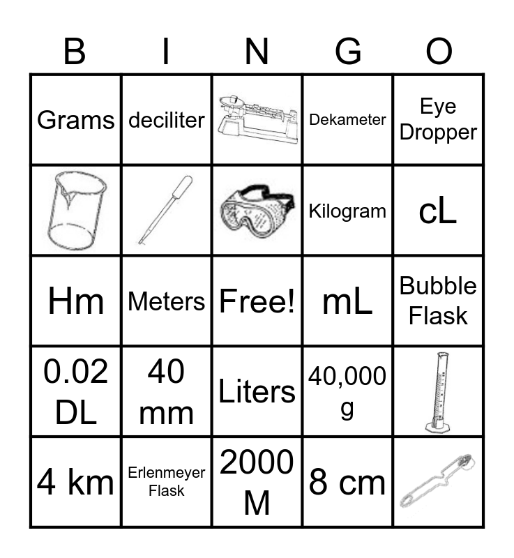 Lab Equipment, Metric System & Measuring Bingo Card