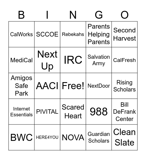 Resource Bingo Card