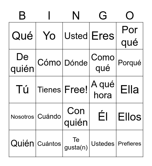 Interrogatives Bingo Card